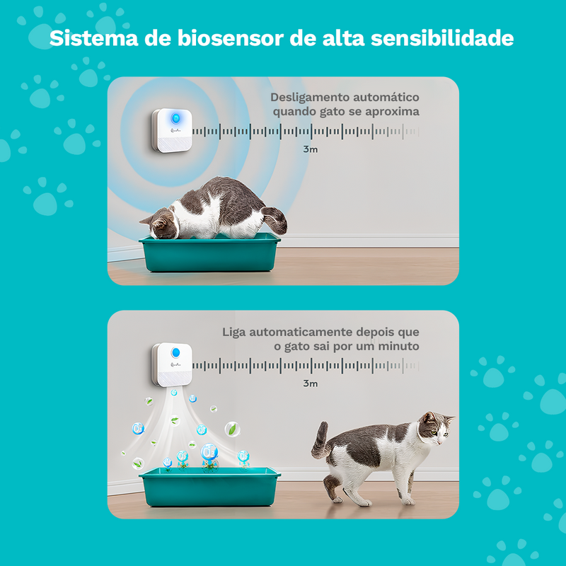 Purificador Inteligente de Odor para Gato